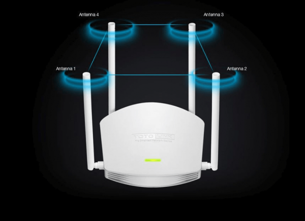 Bộ phát Wifi TOTO LINKN600 - 4 râu - Xuyên tường(2)